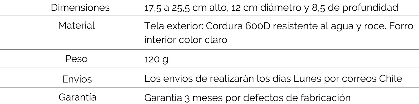 Bolso de sillín YACA
